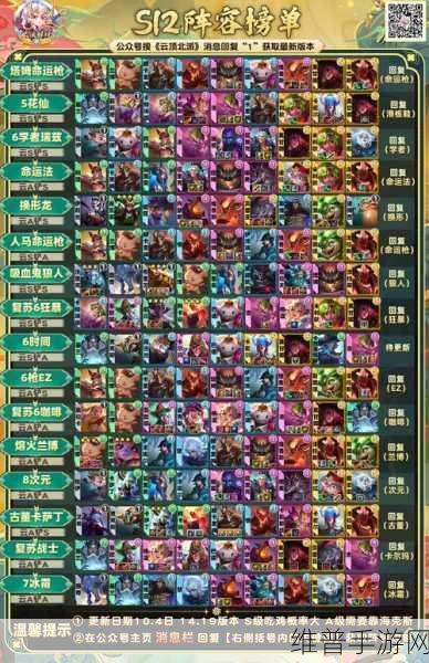 传奇世界冒险,练它个100级——锻造装备篇全攻略