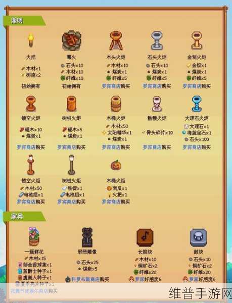 星露谷物语武器店武器选购指南