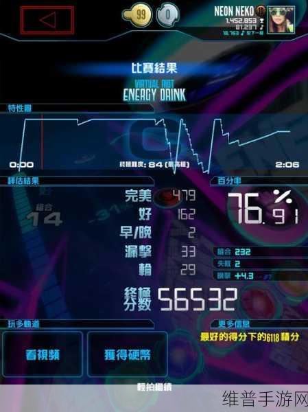 恋恋炫舞团自动跳手机版，精致装扮与音乐节奏的完美融合