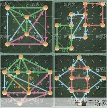 仙剑奇侠传之新的开始，龙争虎斗阵容绝佳搭配秘籍