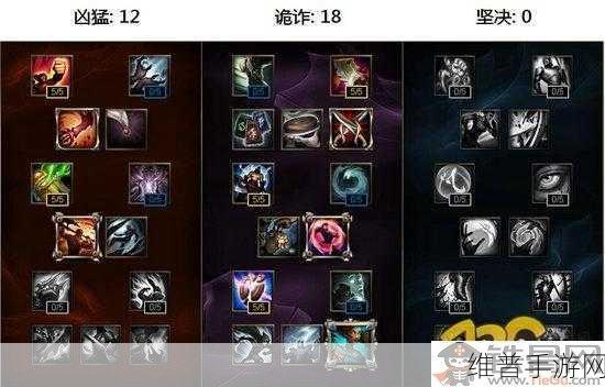 海兽符文天赋出装全解析，手游最强攻略指南