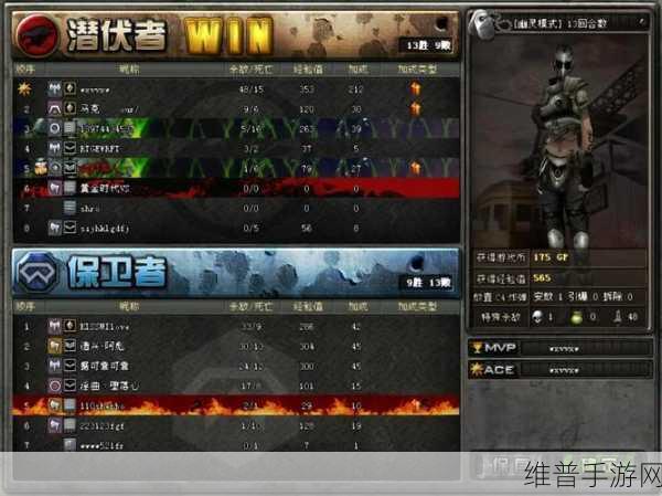 CF 幽灵鬼跳秘籍，按键手法全解析
