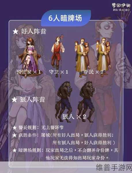 狼人之间手游下载，画面清新的推理休闲手游全攻略