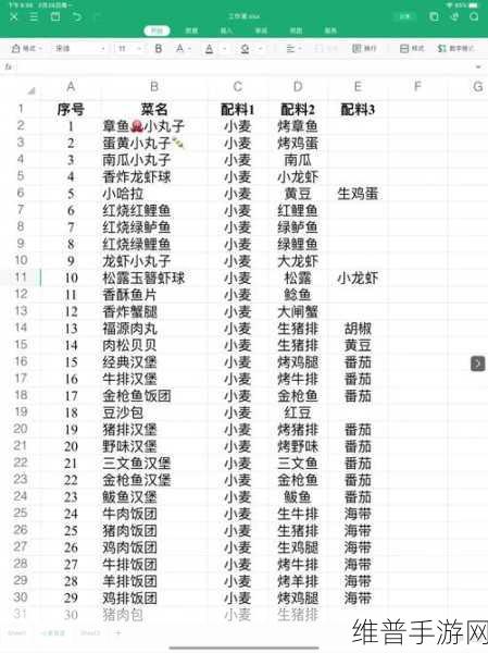 创造与魔法，探寻小麦饲料的获取秘诀