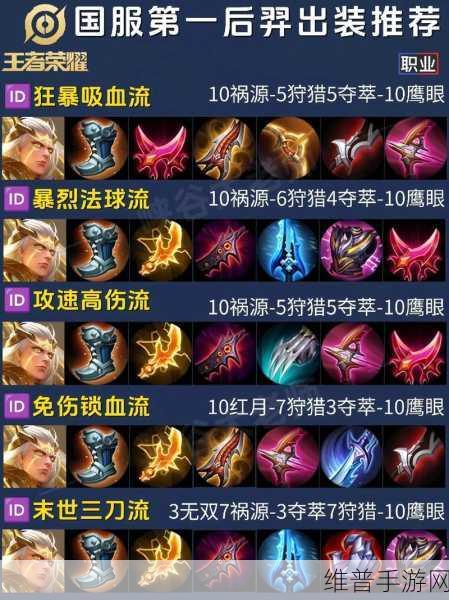 王者荣耀，后羿制霸战场的无敌出装秘籍
