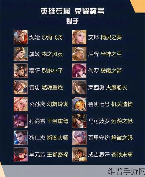 王者荣耀荣耀之巅称号获取全攻略
