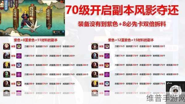 火影忍者手游密卷获取秘籍大公开