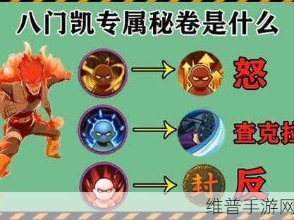 火影忍者手游密卷获取秘籍大公开
