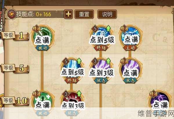 航海王燃烧意志,正版授权手游全攻略