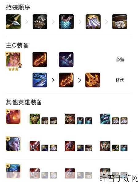 金铲铲之战，巨神佛曳戈的完美构成与运营秘籍