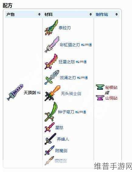 泰拉瑞亚，探寻超越天顶的神秘武器