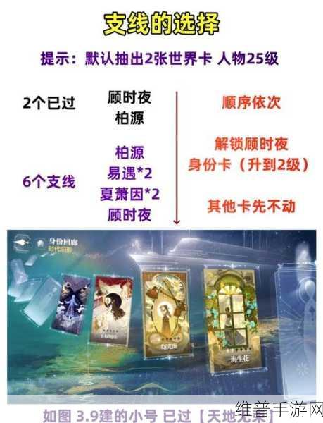 世界之外残酷节目代价结局全攻略，解锁终极秘密