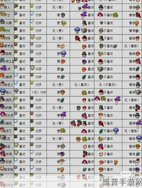 泰拉瑞亚中与 NPC 结婚的完美指南