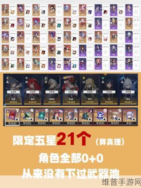 崩坏星穹铁道孤狼独啸成就全解析