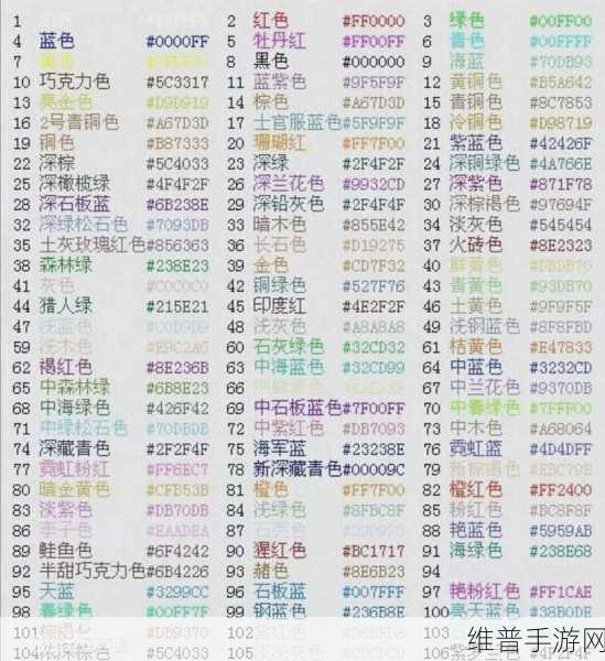 球球大作战，名字颜色代码全解析，个性闪耀由你定