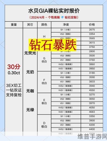 时光杂货店，深度解析时光币与钻石的差异