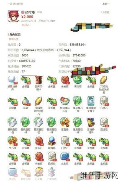 万国觉醒，搬砖赚钱可行性深度剖析