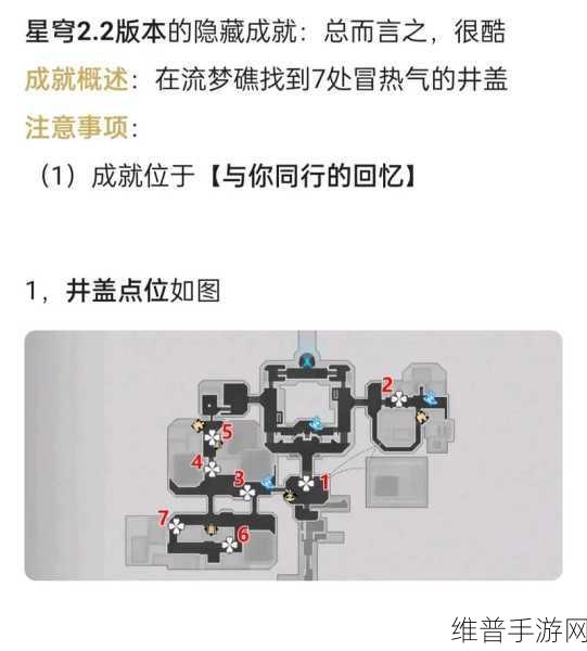 崩坏，星穹铁道善恶终有报成就全解析