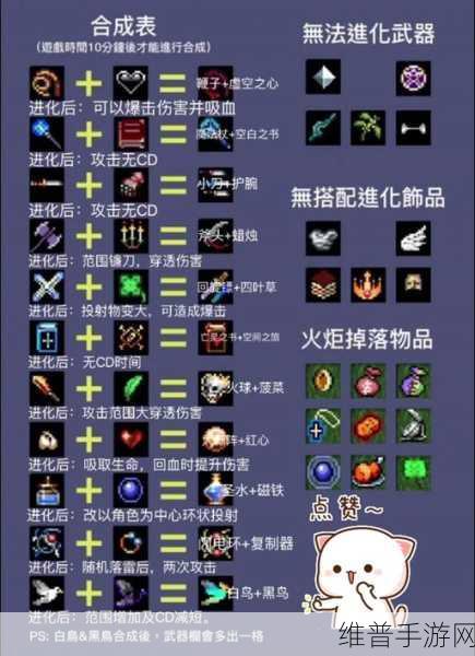 地下城割草免广告版下载，抖音热门休闲小游戏的极致体验