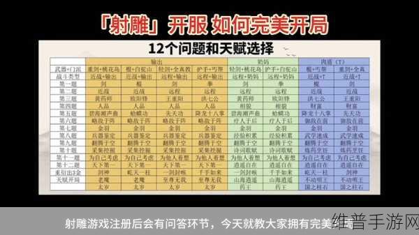 射雕手游莲子收集全指南 助你称霸江湖