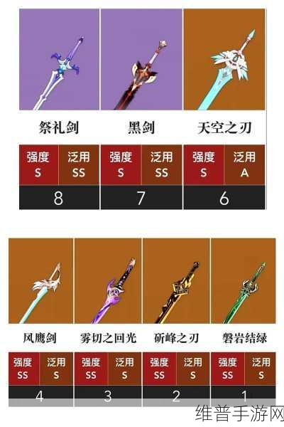 原神单手剑海渊终曲全方位数据解析