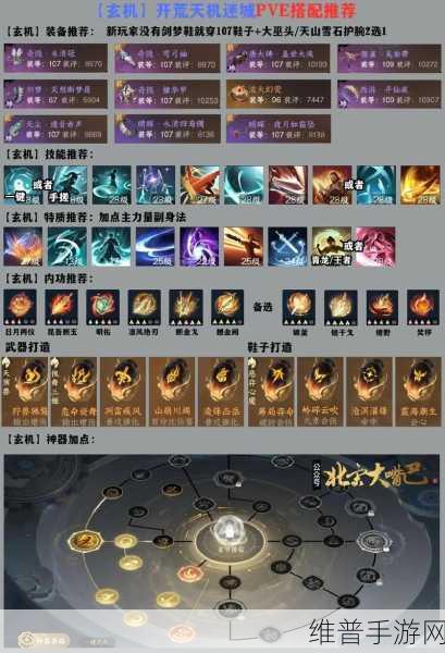 手游寒冰鹌鹑出装秘籍大公开