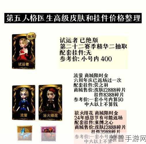 解析第五人格中医生的独特定位与策略运用