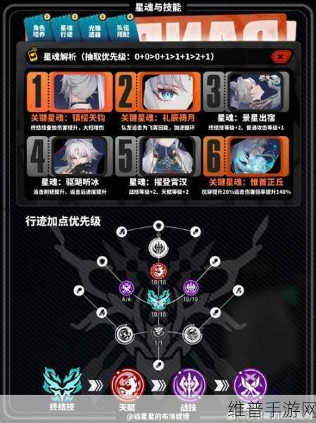 崩坏星穹铁道飞霄抽取价值深度剖析