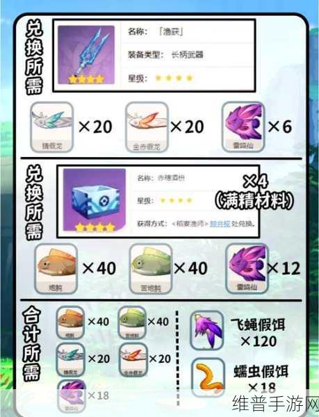 原神夏祭游鱼获取全攻略