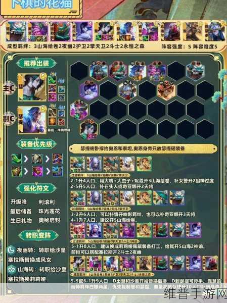 云顶之弈 S13 狙神羁绊的强大魅力与实战应用