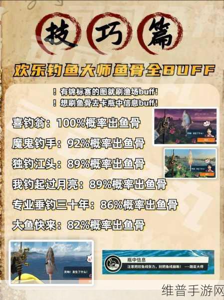 欢乐钓鱼大师兑换码使用全攻略