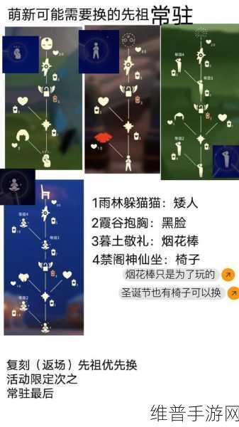 光遇中寻找灰指甲祖先的详细指南