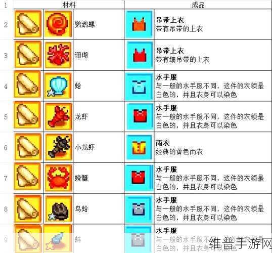 星露谷物语干草获取秘籍大公开