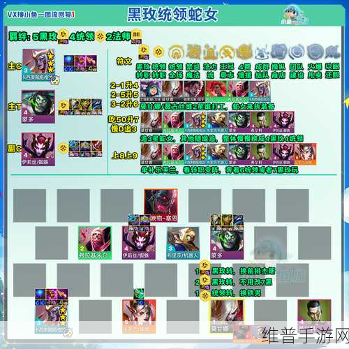 云顶之弈手游 S13 蜘蛛异变超强攻略指南