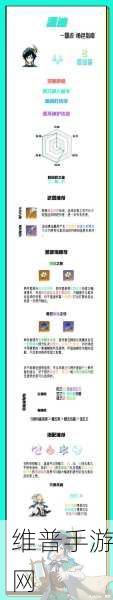 原神温迪辅助武器的绝佳选择指南