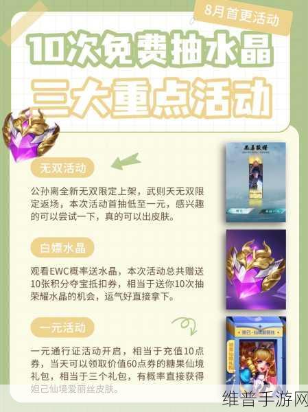 王者荣耀12 月一元好运礼盒超值奖励大揭秘