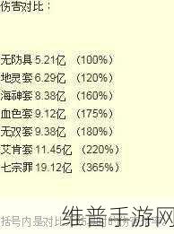 手游艾肯装备套装属性全解析与最佳选择指南