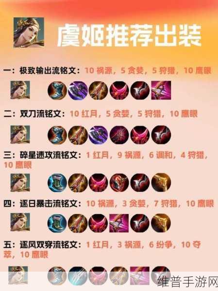 王者荣耀庄周出装秘籍，制霸战场的最强策略