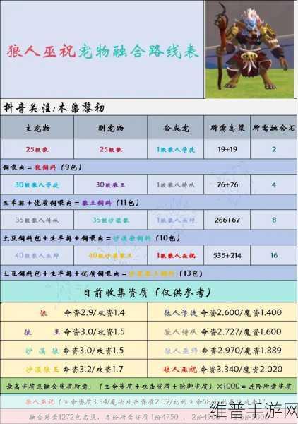 创造与魔法口袋精灵获取全攻略