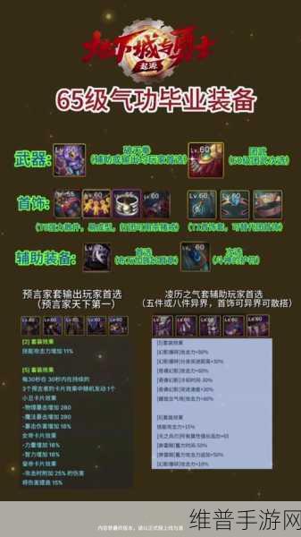 S5 手游中 AP 奥巴马出装的深度解析与实战攻略