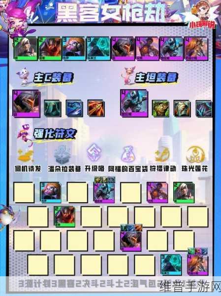 云顶之弈 S8 枪手玩法全攻略