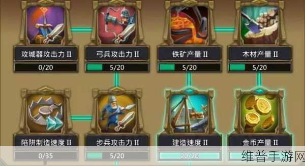 王国纪元，统御天赋加点全攻略指南