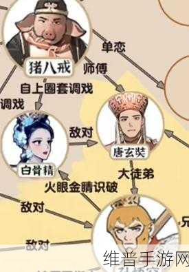 爆梗找茬王,解锁找茬游戏新乐趣的必备之选