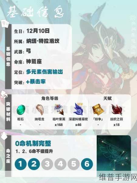 原神四周年提瓦特心意速递 惊喜之旅全解析