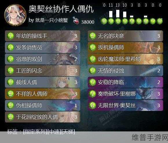 影之诗奥义载具法构筑及深度解析指南