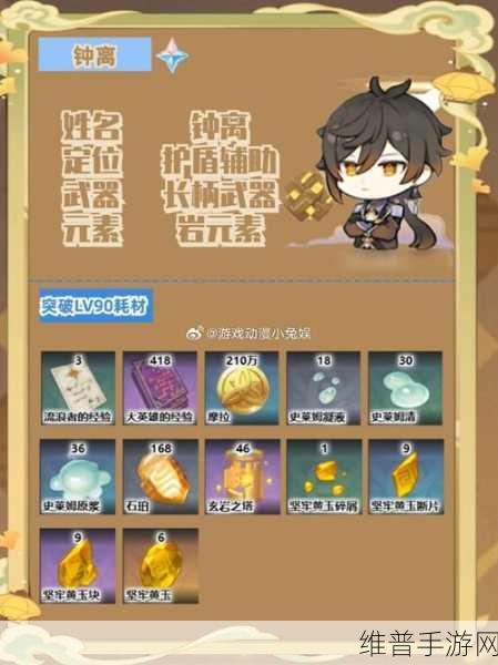 原神，五星角色钟离技能全解析及实战攻略