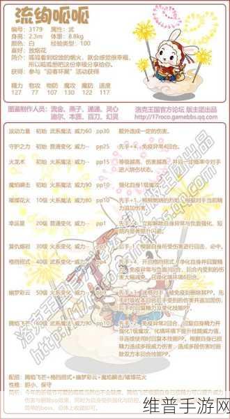 洛克王国手游，饮雪狂兽种族值与技能深度洞察