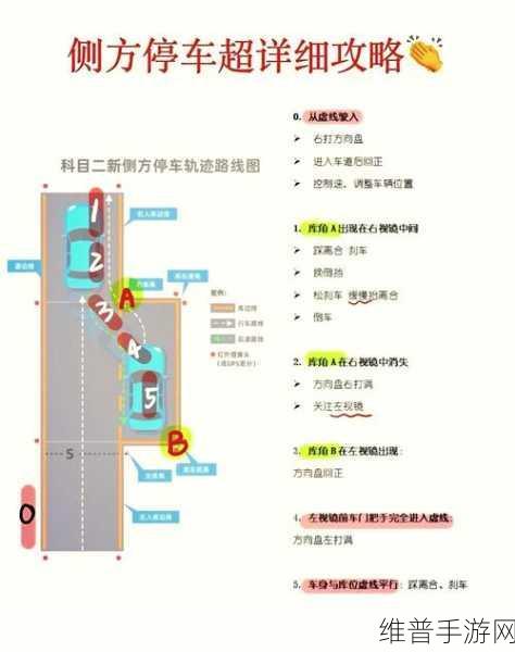 深度解析，驾校模拟CarDrivingSchoolSimulator中文版下载——3D写实风格的驾驶之旅