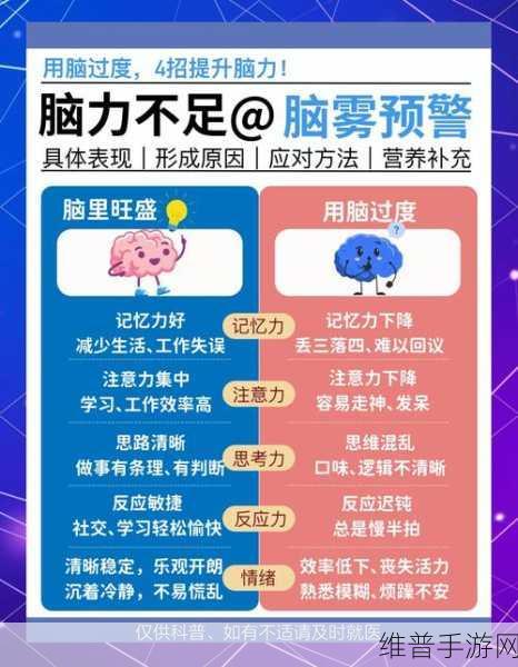 最强的大脑攻略，摆脱游戏广告秘籍大公开