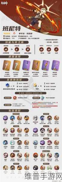 原神克洛琳德上线时间大揭秘及详细攻略